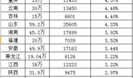 浙江高考人数最新爆料,揭秘最新报名数据背后的教育趋势
